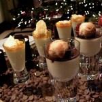 Chocolate Afternoon Tea At The Chancery Court Hotel Chocolate Afternoon Tea At The Chancery Court Hotel